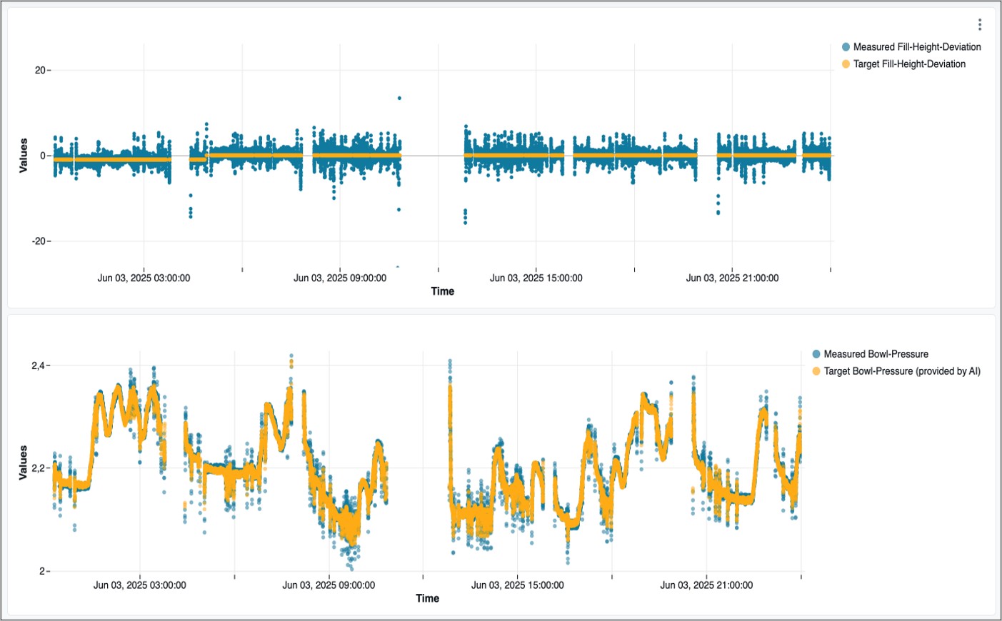 00 - Article Item 41612