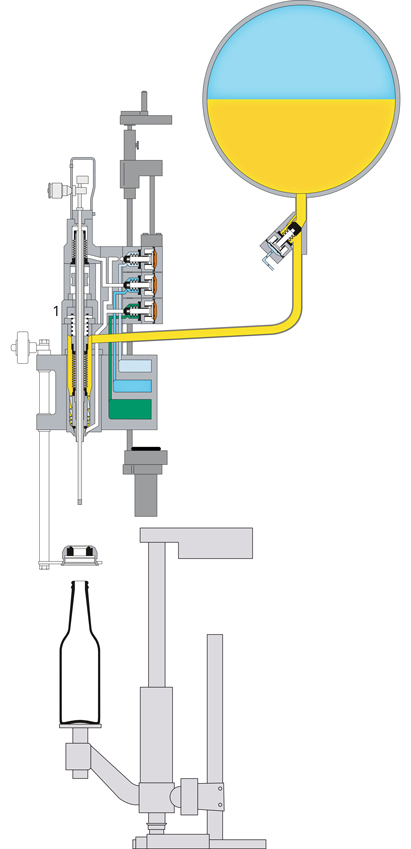 Functional principle of the valve