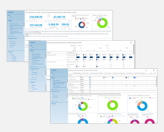 Contextualising of data Contextualising of data